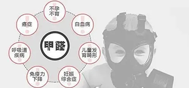 杭州除甲醛公司推薦？銘品裝飾20年慶攜手千年舟環(huán)保放心住新家！