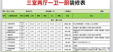 100平方三室兩廳半包裝修預(yù)算費(fèi)用清單！