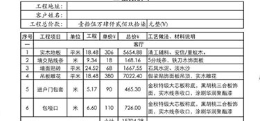 杭州80㎡裝修多少錢？80㎡全包裝修價(jià)格報(bào)價(jià)單！