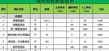 2022杭州別墅裝修設(shè)計費(fèi)用(裝修技巧)