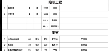 105平的房子裝修大概多少錢？105平三居室全包簡裝報(bào)價(jià)清單