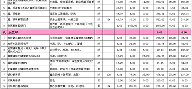 60平米老房改造裝修費(fèi)用，60平的老房子怎么裝修改造實(shí)用