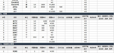 2022寧波裝修報價預(yù)算明細表