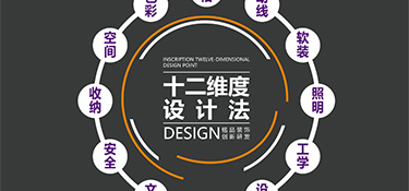 房子裝修設(shè)計先行，銘品十二維度設(shè)計滿足你對新家的所有想象！