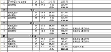 杭州半包裝修價格多少錢一平？杭州半包裝修報價清單！
