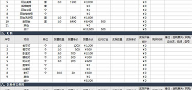 杭州半包裝修價(jià)格多少，房屋半包裝修省錢(qián)攻略!