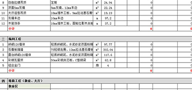 三室一廳裝修需要多少錢？三室一廳裝修費(fèi)用清單！