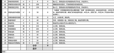 2022家裝全包多少錢一平米(含報(bào)價清單)