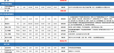 杭州水電裝修大概多少錢？
