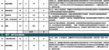 杭州90平房子裝修多少錢(費用明細)！