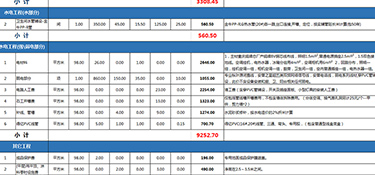 150平米房子裝修多少錢(qián)？150平米房子裝修報(bào)價(jià)清單！