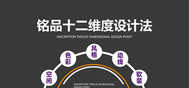 拒絕“裝修遺憾”？銘品十二維度設(shè)計(jì)法帶你體驗(yàn)放心美學(xué)家裝~