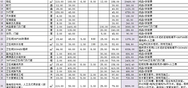 4平米客廳裝修預(yù)算清單！4平米小客廳如何裝修？