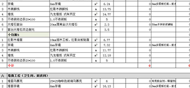 裝修100平米多少錢？100平房子裝修費用報價清單！