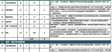 兩室一廳裝修大概多少錢？兩室一廳裝修技巧！