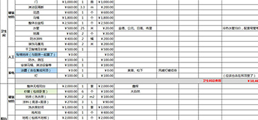 兩室一廳裝修要多少錢？兩室一廳裝修費(fèi)用明細(xì)！
