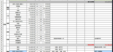 別墅家居裝修設(shè)計(jì)！別墅家裝設(shè)計(jì)費(fèi)用清單！