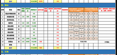 杭州裝修設(shè)計費用多少？杭州裝修一套別墅需要多少錢？