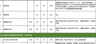 半包裝修多少錢(qián)(裝修費(fèi)用明細(xì))