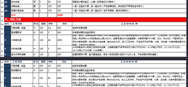 杭州房屋裝修報價，房屋裝修預算清單