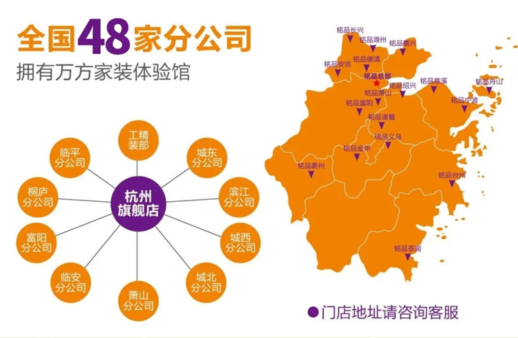 銘品裝飾全國48家分公司 銘品裝飾全國48家分公司