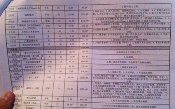 杭州裝潢裝修報價是怎樣的？一份完整的家裝報價單