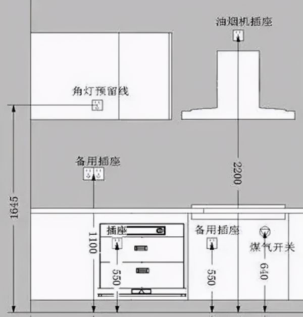 杭州裝修指南|2021年人人都想學(xué)的裝修小技巧，20條滿滿干貨