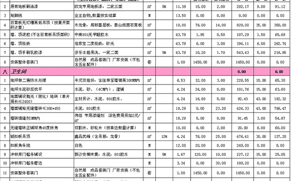 別墅裝修報(bào)價(jià)單