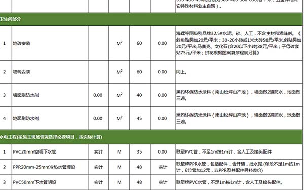 裝修報(bào)價(jià)單 裝修報(bào)價(jià)單