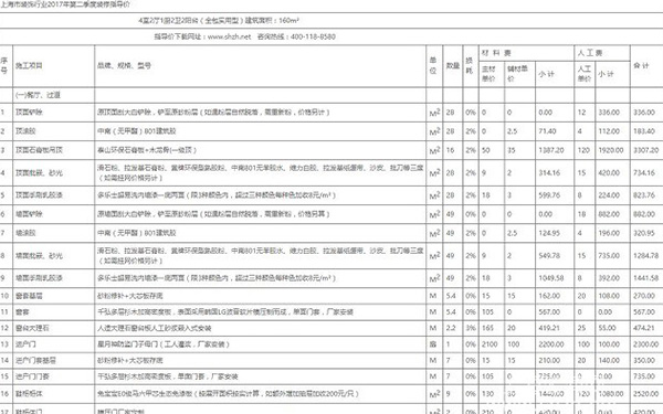 杭州裝修公司報(bào)價