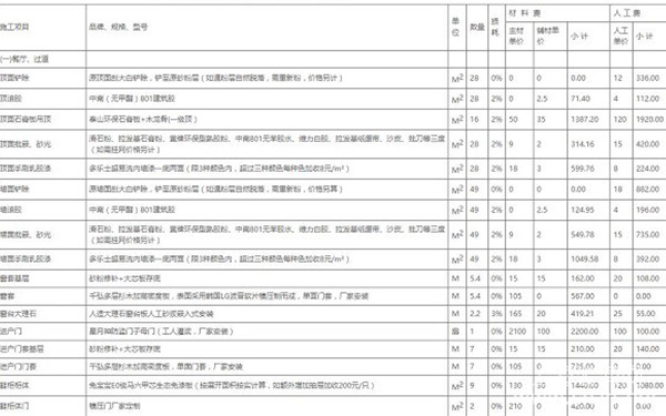 裝修報(bào)價(jià)單