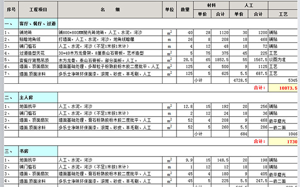 裝修報價單明細