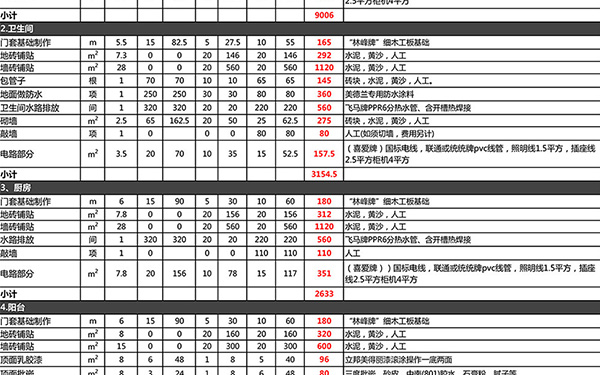 裝修報(bào)價(jià)單